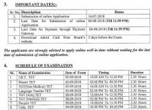 HP TET 2018 Important dates Studio Exams